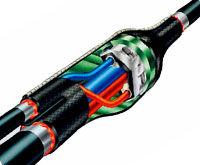 Ответвительные